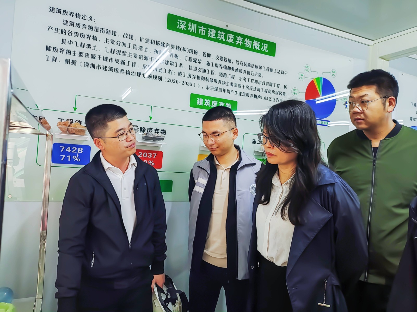 南寧市市政和園林管理局副局長、二級調(diào)研員劉海榮帶隊到華威公司龍華施工和裝修廢棄物處置項目調(diào)研建筑廢棄物資源化處置利用情況(1).jpg