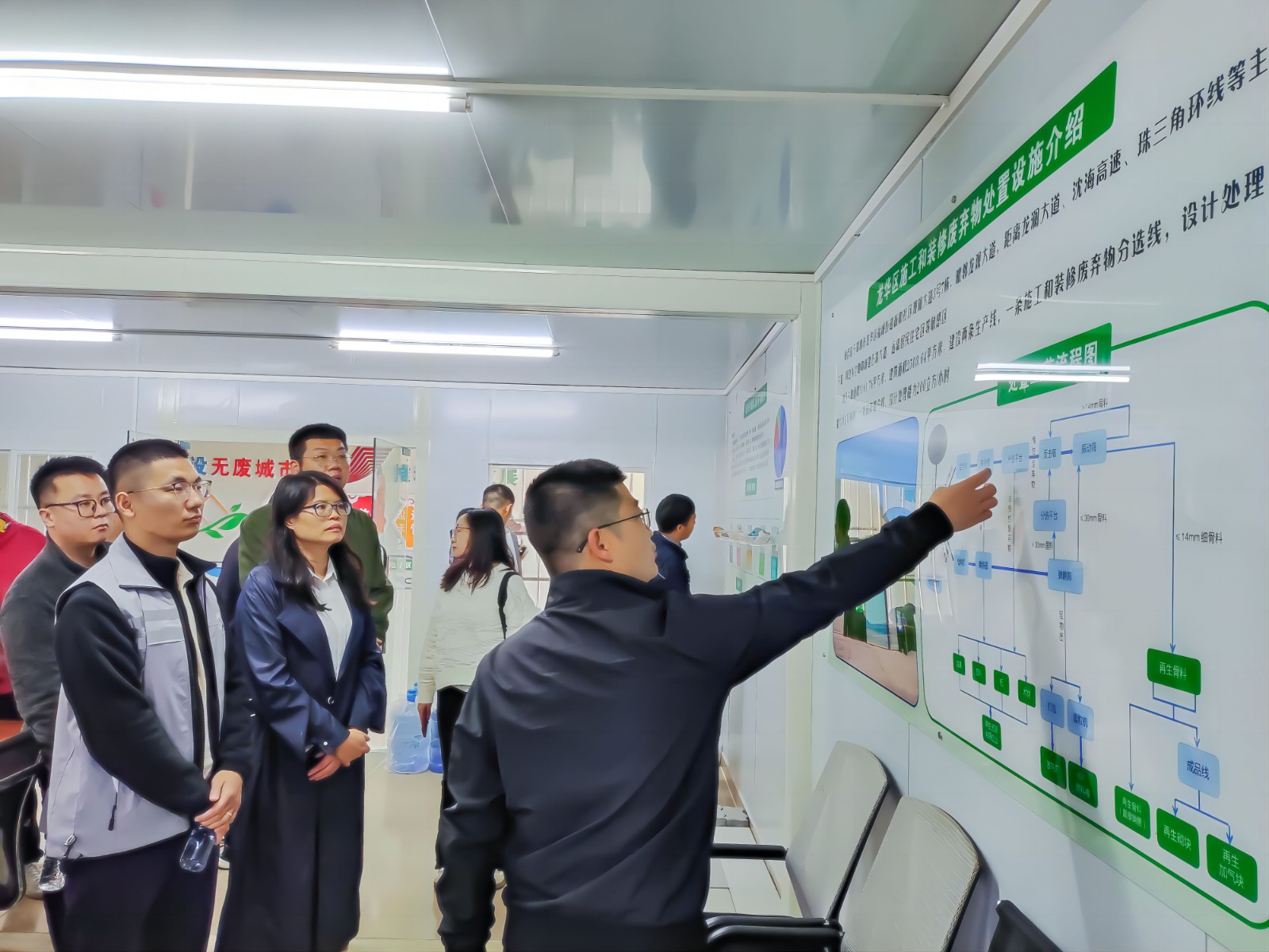 南寧市市政和園林管理局副局長、二級調(diào)研員劉海榮帶隊到華威公司龍華施工和裝修廢棄物處置項目調(diào)研建筑廢棄物資源化處置利用情況 (3)(1).jpg